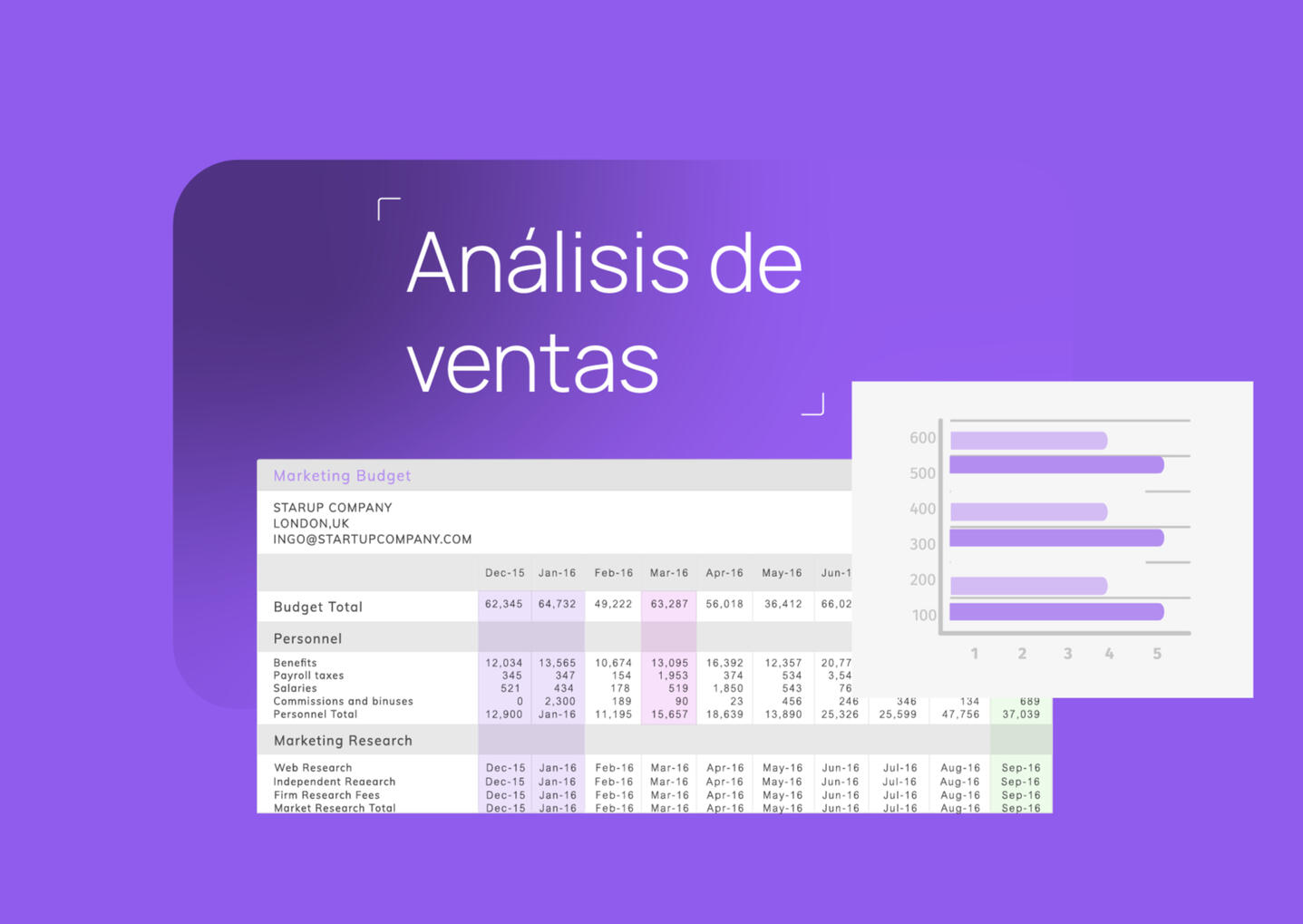 Gonzalo Roman Serrano | Excel, SQL, Power BI &amp; ETL | Proyecto Análisis de ventas