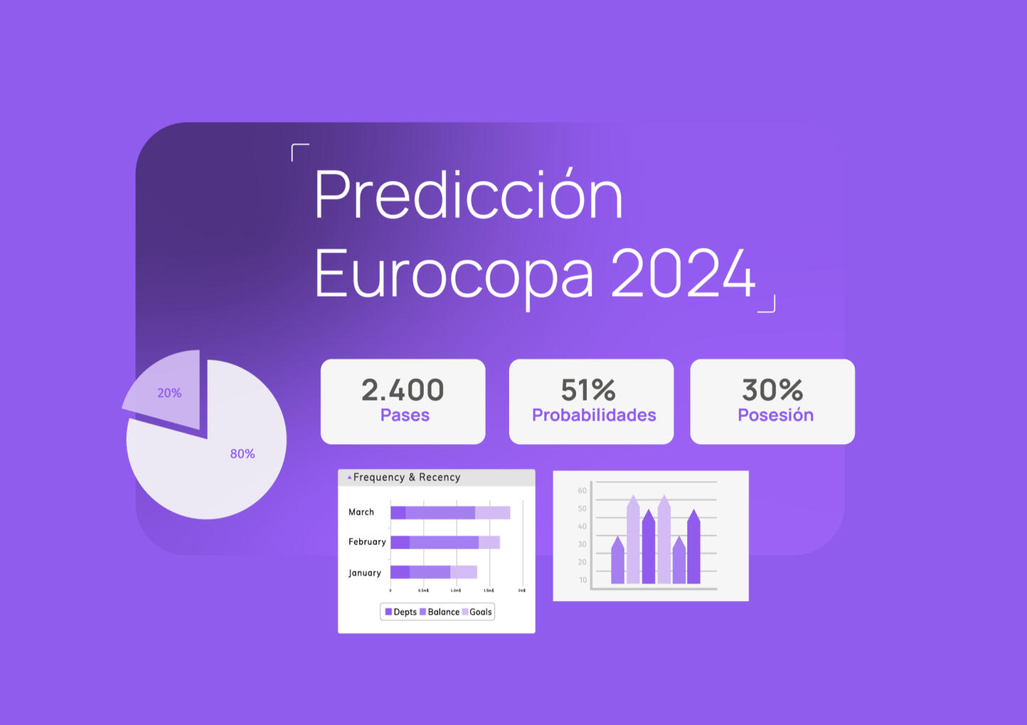 Miguel Ángel Sarmiento Levy | Power BI | Predicción de resultados Eurocopa 2024