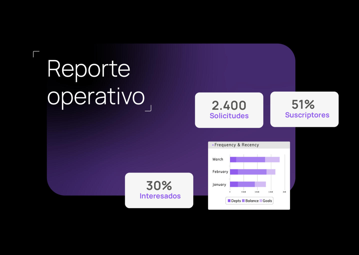 Jeison Díaz | Reporte operativo