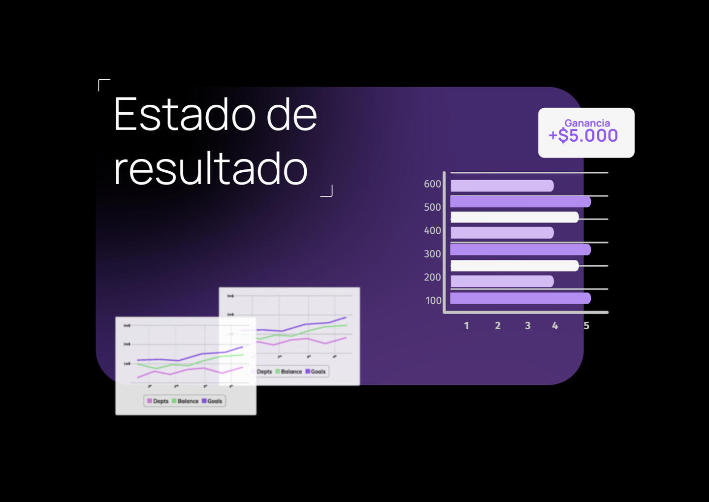 Facundo Gimenez | Estado de resultado