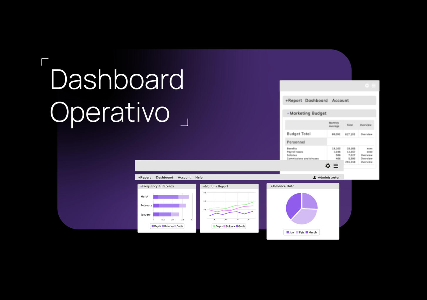 Laura Tula | Dashboard Opertativo