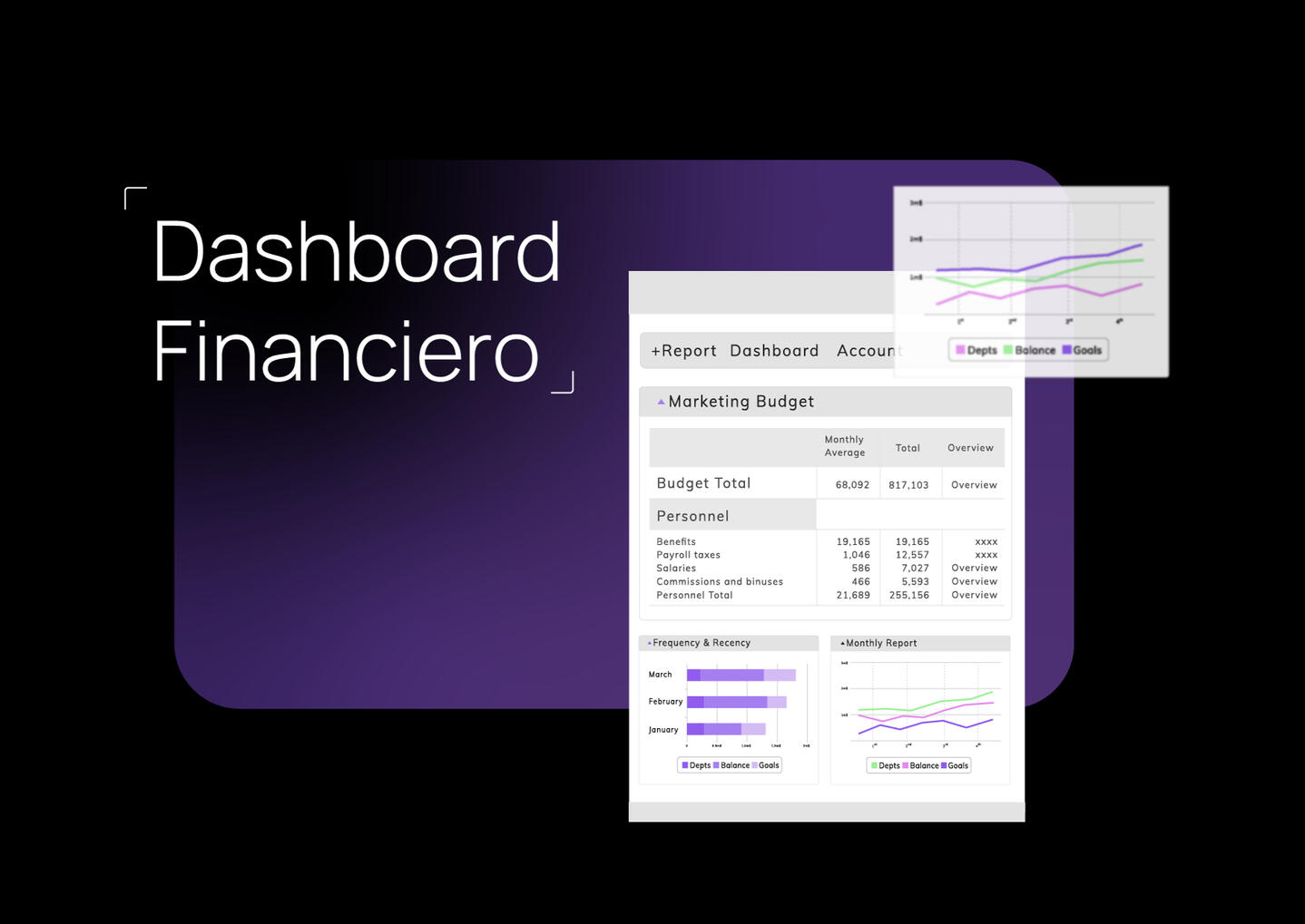 Julieta Davit | Dashboard financiero