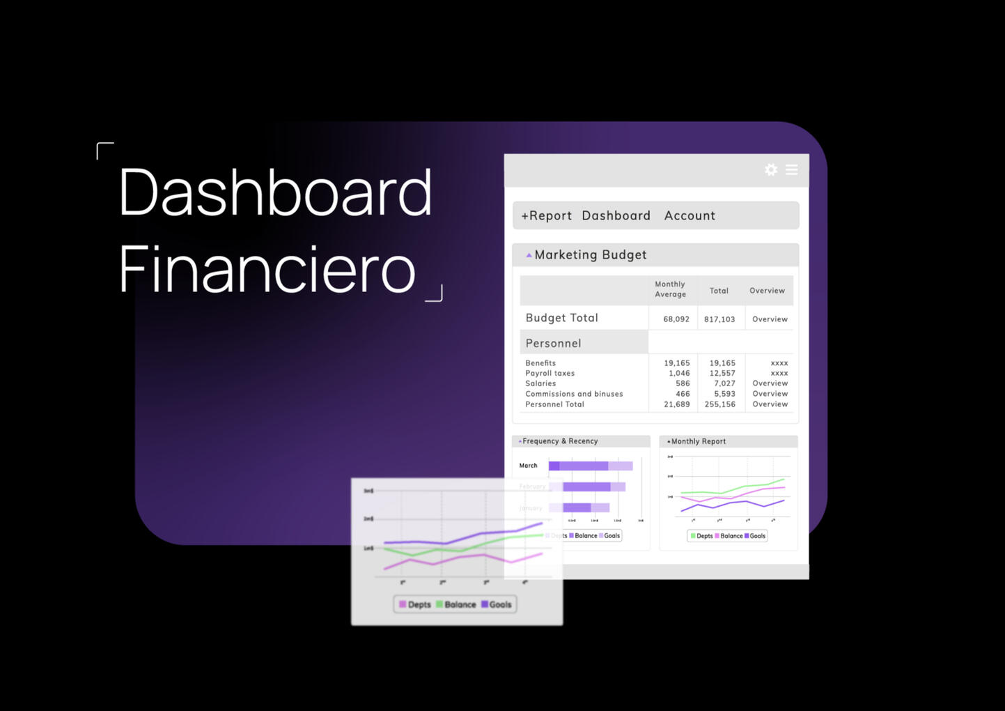 Valentina Delacruz | Dashboard financiero